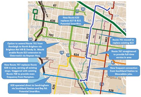 bentleigh to berwick|Public transport directions from Berwick to Bentleigh East